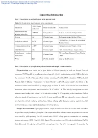 Supporting Information