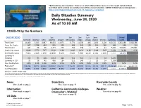 Daily Situation Summary Wednesday, June 24, 2020 As of 10:00 AM