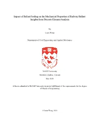 Impact of Ballast Fouling on the Mechanical Properties of Railway Ballast: Insights from Discrete Element Analysis