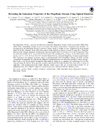 Revealing the Ionization Properties of the Magellanic Stream Using Optical Emission