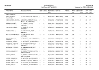 Voter Name Residence Address Party Status