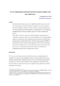 Several Compromising-Emanations Based Interception Techniques and Their Implications Paul Shotbolt, June 2003 Psho010@Ec.Auckland.Ac.Nz