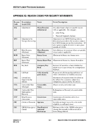 Asx Settlement Procedure Guidelines