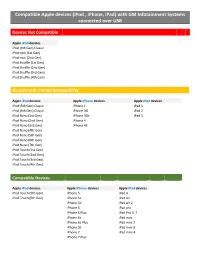 Compatible Apple Devices (Ipod , Iphone, Ipad) with GM Infotainment Systems Connected Over USB