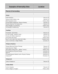 Examples of Internship Sites Location