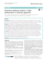 Reactome Pathway Analysis