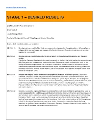 Stage 1А–Аdesired Results