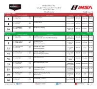 Entry List Total Entries: 16 GT LE MANS (GTLM) Entries: 3 CAR NO