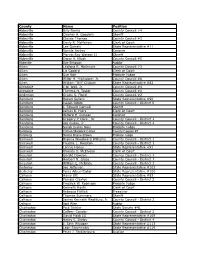 Certified List May 4 2012