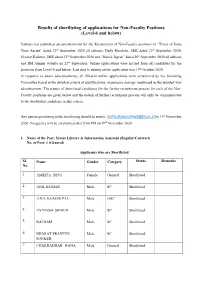 Results of Shortlisting of Applications for Non-Faculty Positions (Level-6 and Below)
