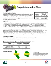 Grape Information Sheet