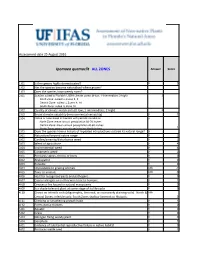 WRA.Datasheet.Template (Version 1) (Version 1).Xlsx