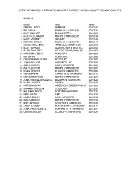 2007-01-13 Inter District CC