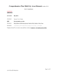 Comprehensive Plan Mid-City Area Element October 2019