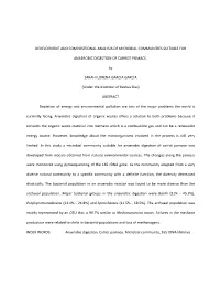 Development and Compositional Analysis of Microbial Communities Suitable For