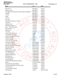 Participation List