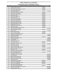 Sales Results by Lot Number