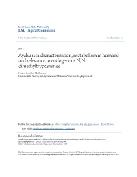 Ayahuasca Characterization, Metabolism in Humans, And