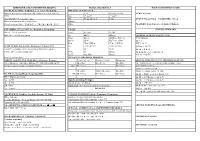 ENG Forrester-Robson.Pdf