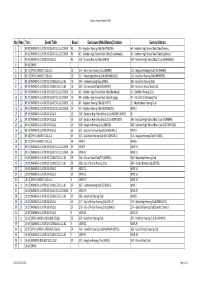 Timetable 2021