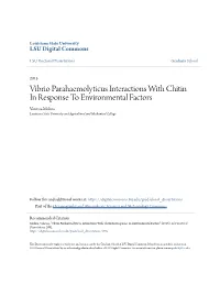 Vibrio Parahaemolyticus Interactions with Chitin in Response to Environmental Factors