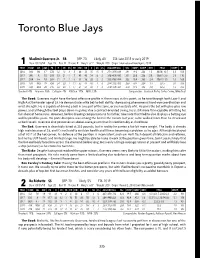 FUTURES GUIDE 2018 O’Clock Power—The Power Plays in Games, As Bichette Uses the Whole Field to Dish out Punishment