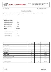 Nagaland University BA 2Nd Year Result.Pdf