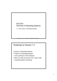 Roadmap for Section 1.2