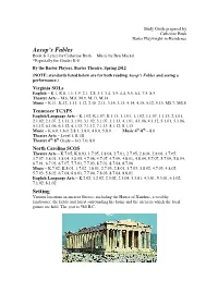 Aesop's Fables