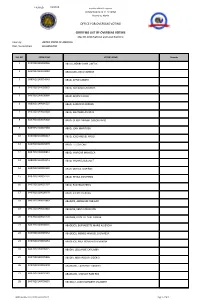 Office for Overseas Voting Certified List of Overseas