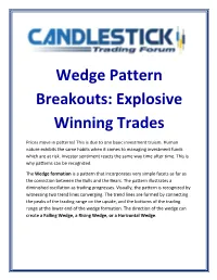Wedge Pattern Breakouts: Explosive Winning Trades