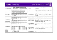52. What Is Binary • Language That Hardware Uses to Communicate