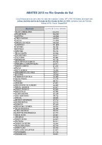 Ranking De Abates