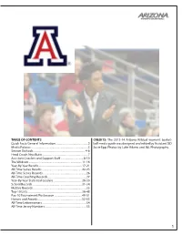 Ball Media Guide Was Designed and Edited by Assistant SID Susie Epp