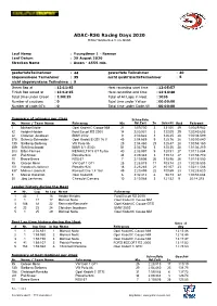 ADAC-RSG Racing Days 2020 RSG Hamburg E.V