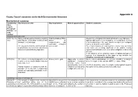 Blank Commitee Report Template