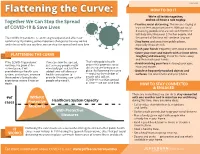 Flattening the Curve: 3/9/2020 We’Re All in This Together, Together We Can Stop the Spread and We All Have a Role to Play
