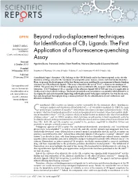 The First Application of a Fluorescence-Quenching Assay