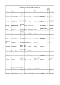 Updated ULS Members' Directory