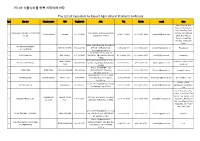 Korea-List.Pdf