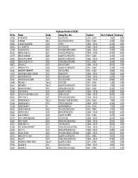 Rtisection4 Emp2014.Pdf