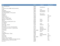 Title Call # Category Lang./Notes