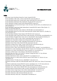 2011 RESULTS by CLASS Vodka