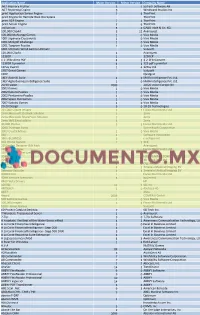 Application Name Major Version Minor Version Company Name .NET Memory Profiler 3 5 Scitech Software AB .NET Reporting Engine 8 Windward Studios Inc