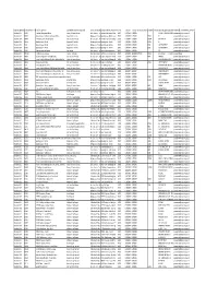 Organisatioorganisatiocontract Reference Numbtitle of The