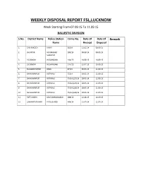WEEKLY DISPOSAL REPORT FSL,LUCKNOW Week Starting From-07.09.15 to 11.09.15 BALLESTIC DIVISION S.No