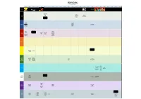 Generation 1-4 New DC Timeline