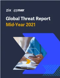 Global Threat Report Mid-Year 2021 Introduction
