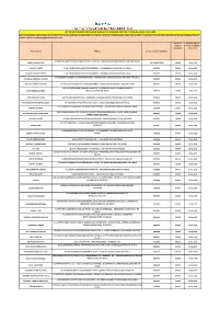 Igpl Unpaid Data 2020 (1)