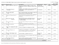 2019-2022 User-Friendly Highway Bridge Transportation Improvement